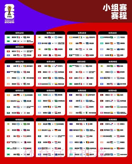 2026世界杯葡萄牙凯恩比赛时间权威解读