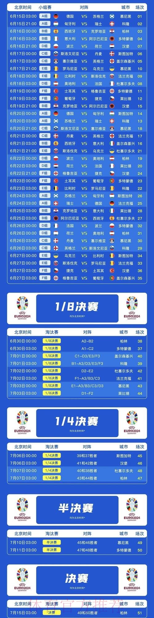 2026世界杯葡萄牙凯恩比赛时间权威解读