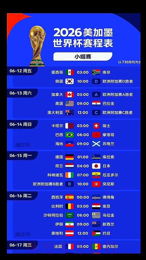 2026世界杯葡萄牙凯恩比赛时间权威解读