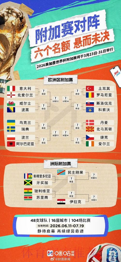 世界杯比赛结果一览 世界杯比赛结果一览