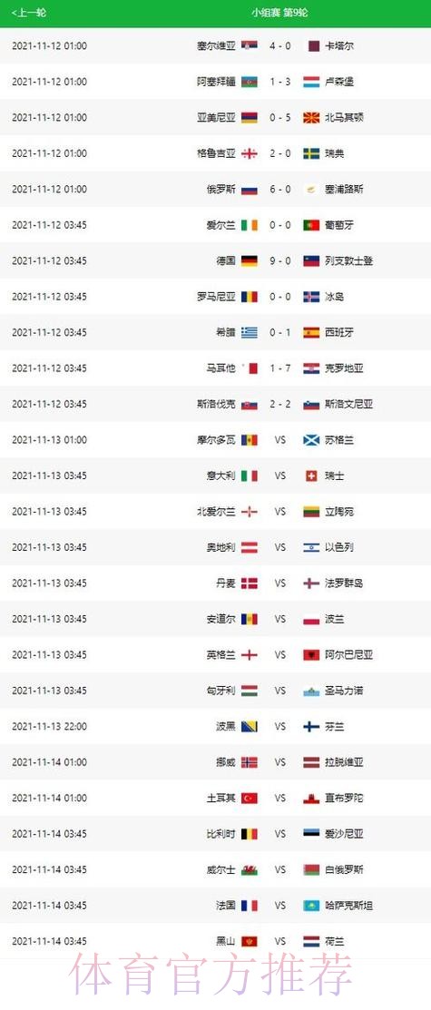 世界杯比分预测实时 世界杯比分预测实时