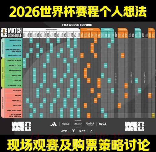 2026世界杯盘口分析是否免费