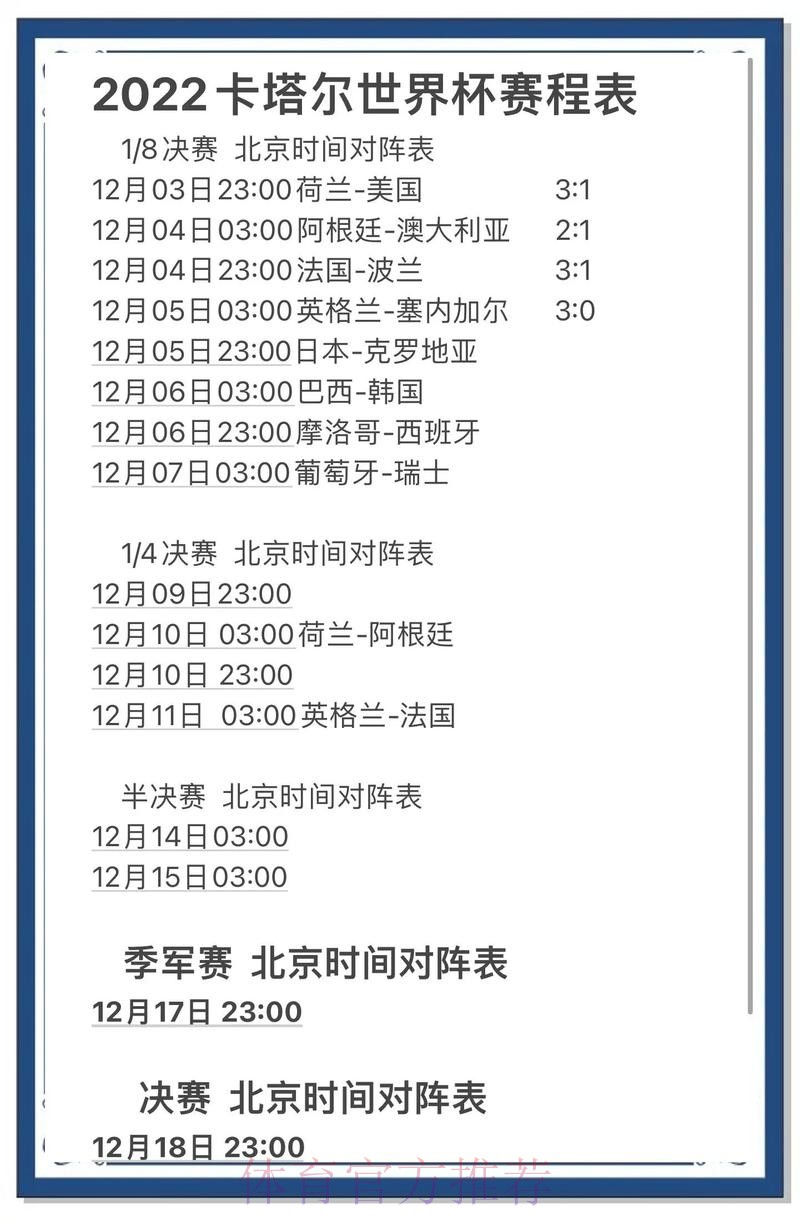 揭秘世界杯下注实时热门趋势分析 揭秘世界杯下注实时热门趋势分析