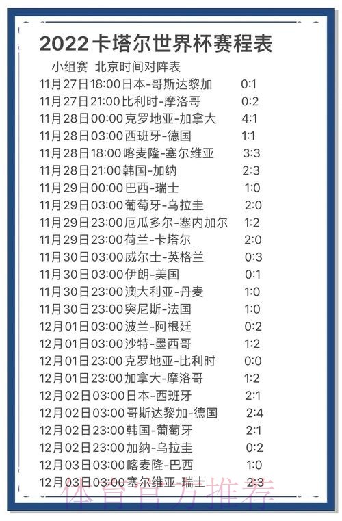 揭秘世界杯下注实时热门趋势分析 揭秘世界杯下注实时热门趋势分析